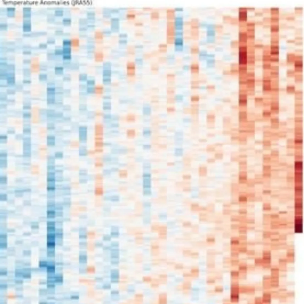 achimtvon72.eurosky.social's profile picture