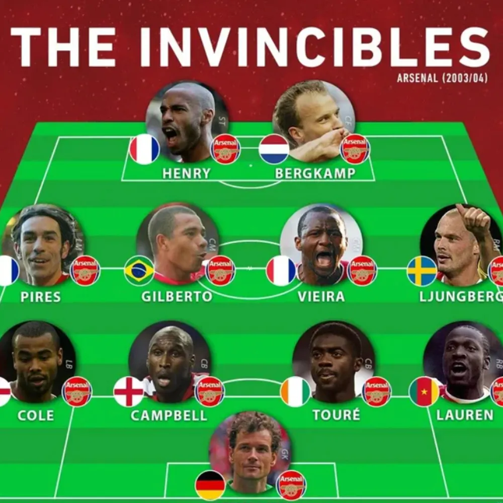 goonerdanny.bsky.social's profile picture