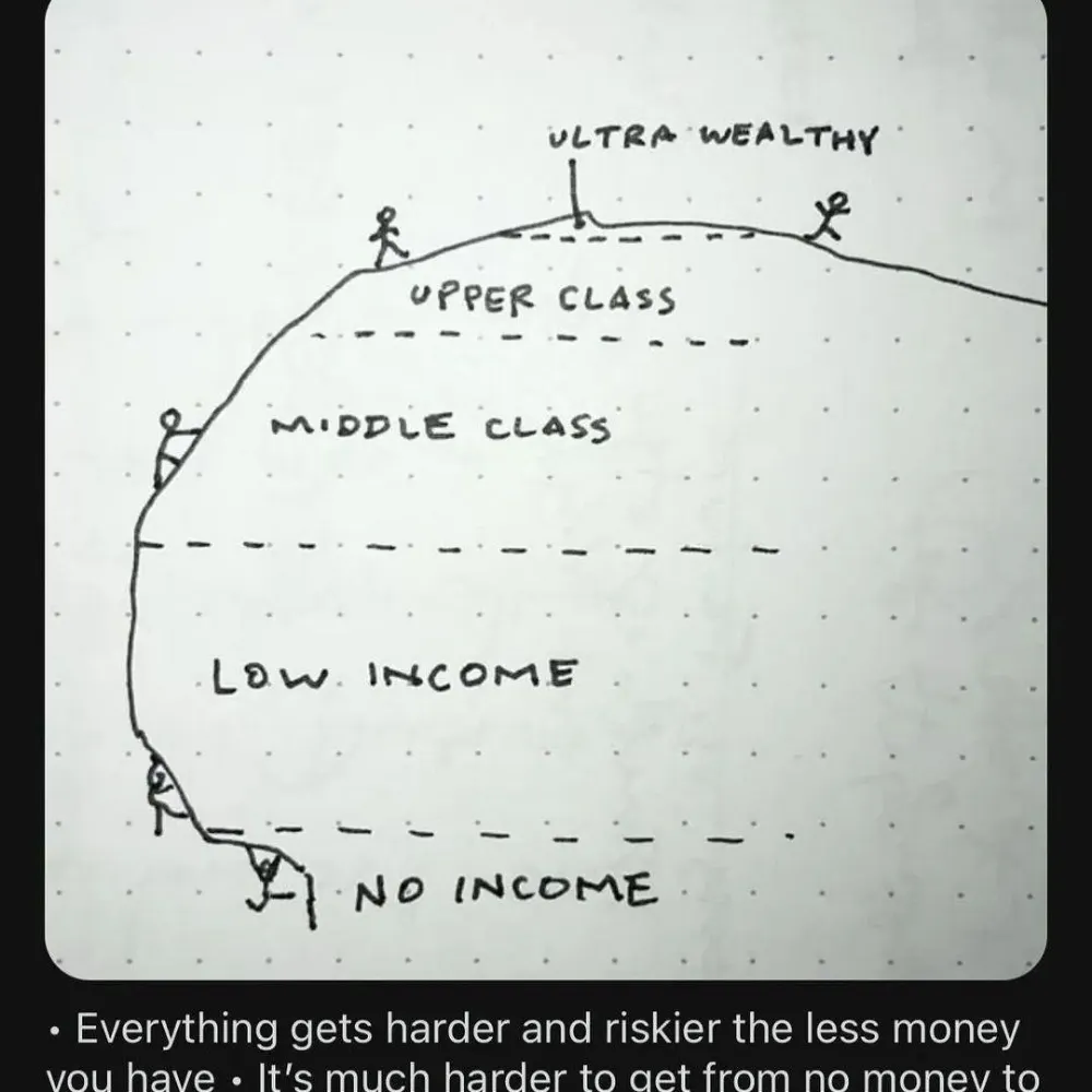 nlewis1111.bsky.social's profile picture