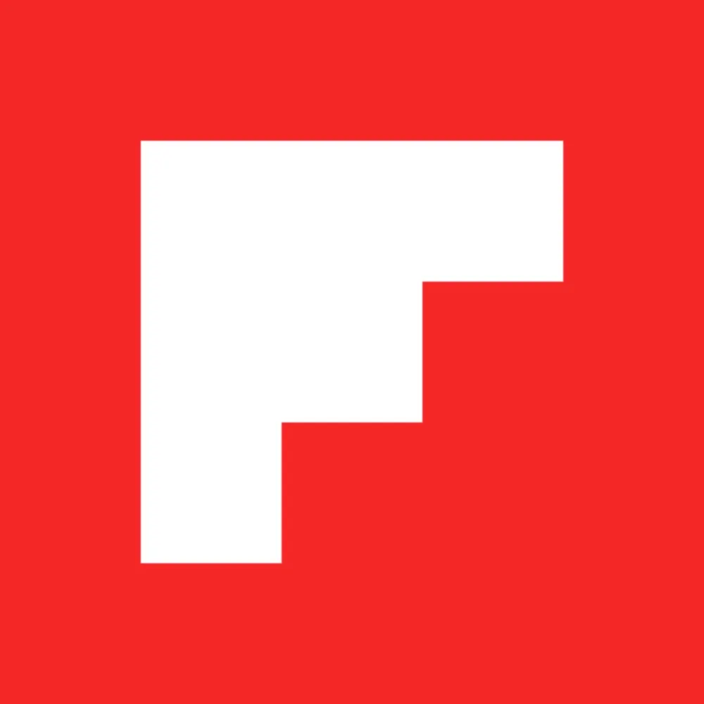 flipboard.com's profile picture