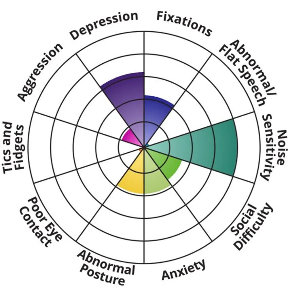 alman13.bsky.social's profile picture