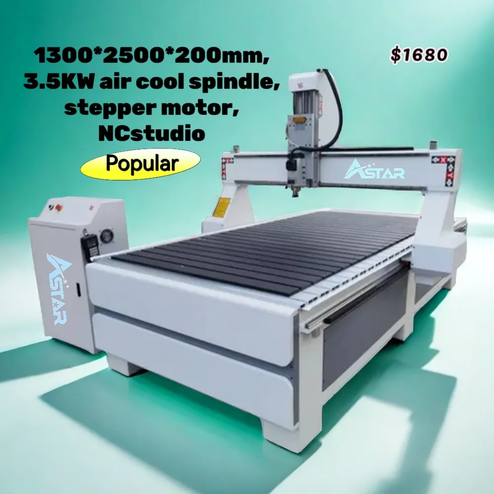 sunya1.bsky.social's profile picture