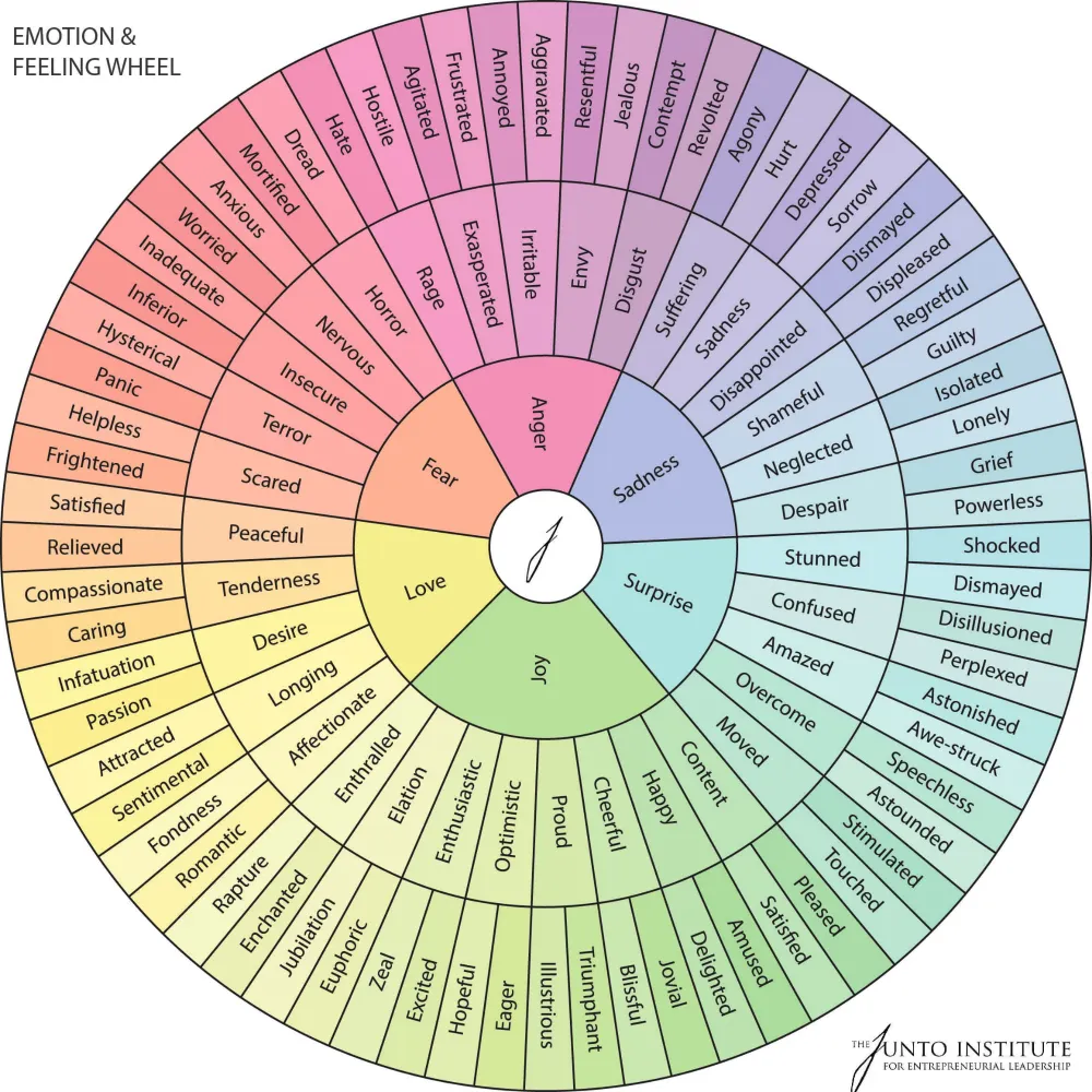 alert74.bsky.social's profile picture