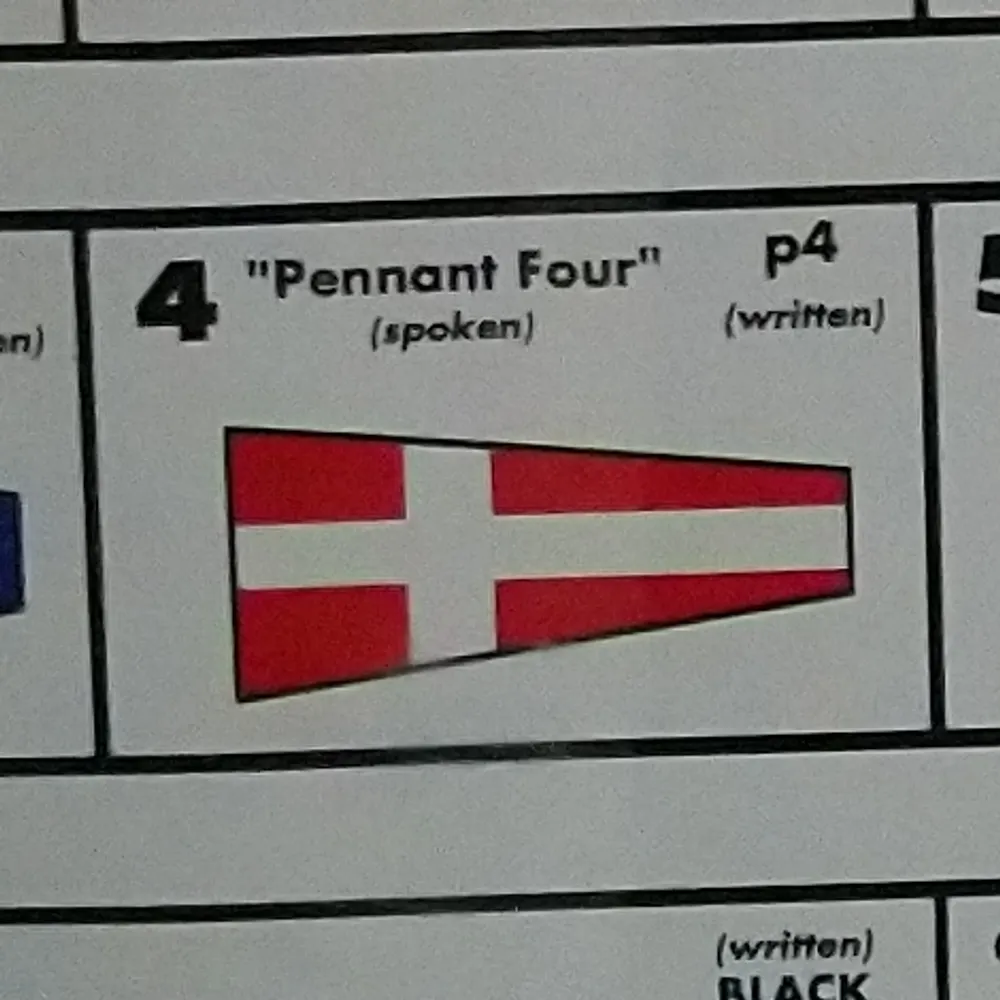 4staradmiral.bsky.social's profile picture