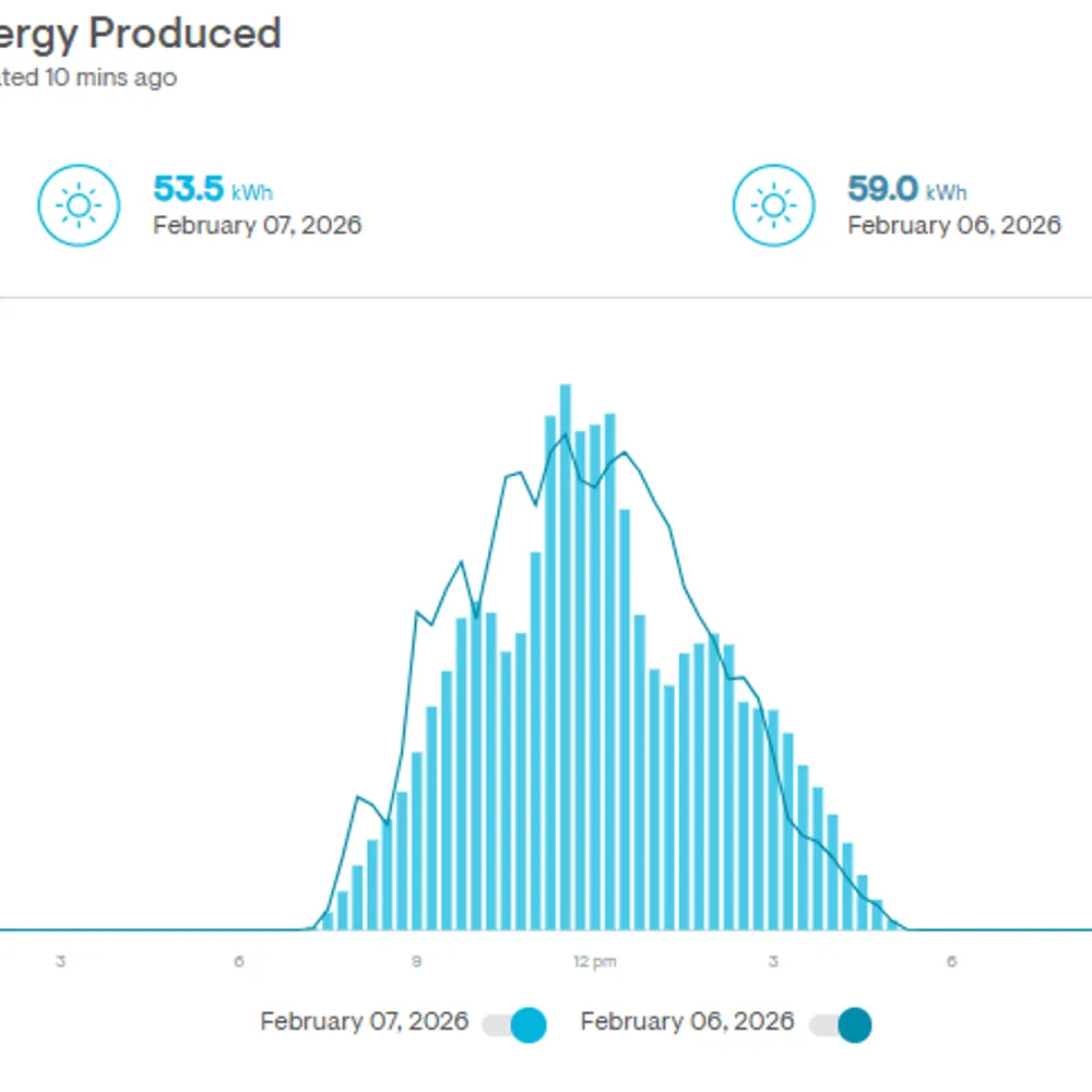 beanbait.bsky.social's profile picture