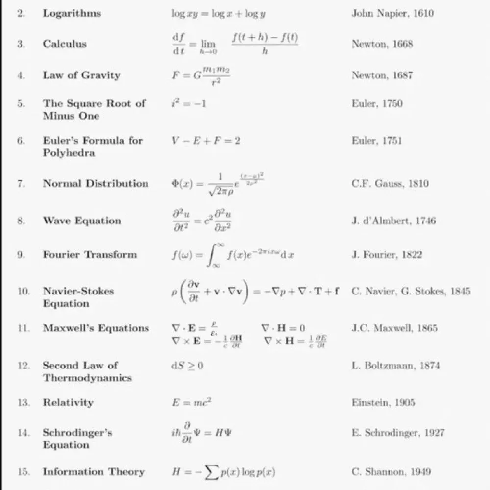 wweiss53.bsky.social's profile picture