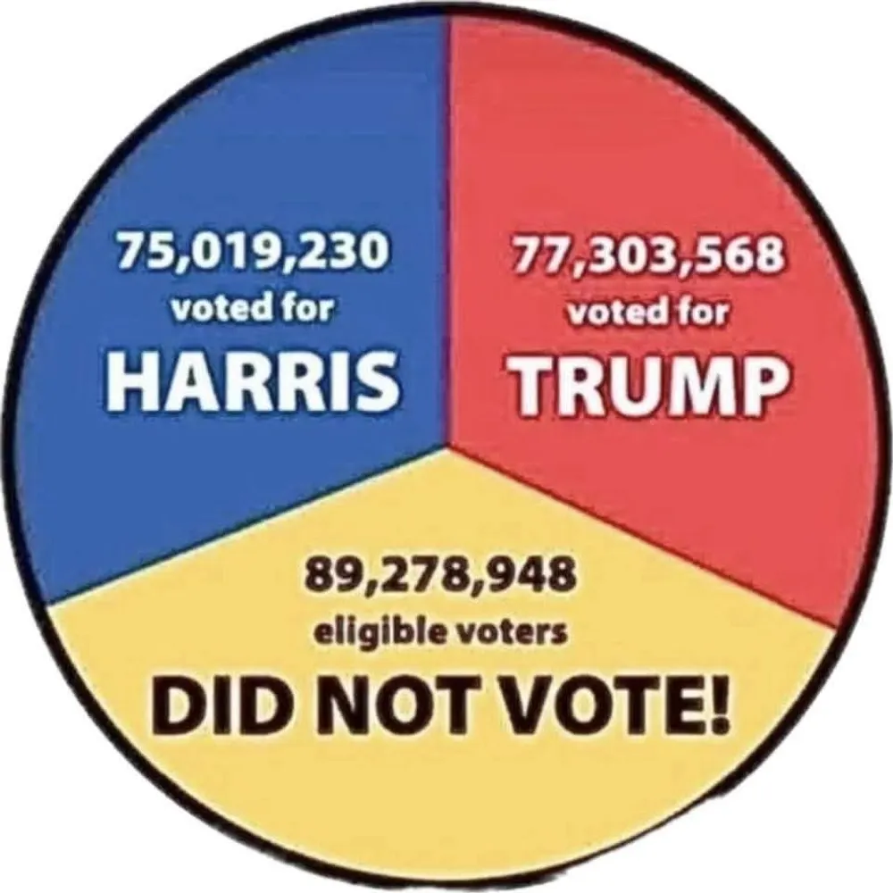 gretngsfrmearth.bsky.social's profile picture