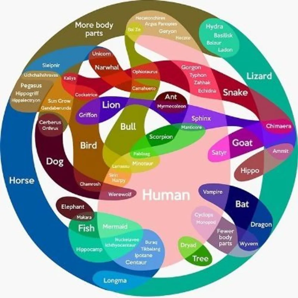 polocodi.bsky.social's profile picture