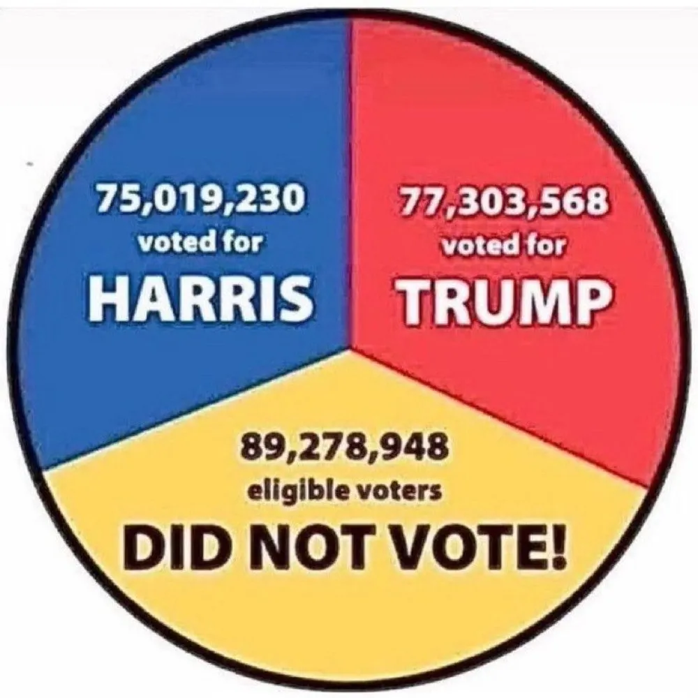 todoscojones.bsky.social's profile picture