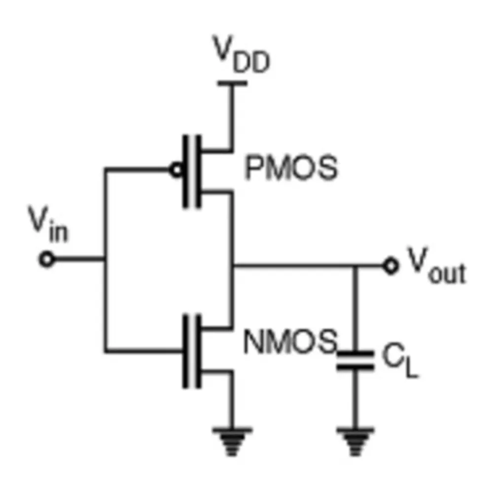 ryan.helegrod.dev's profile picture