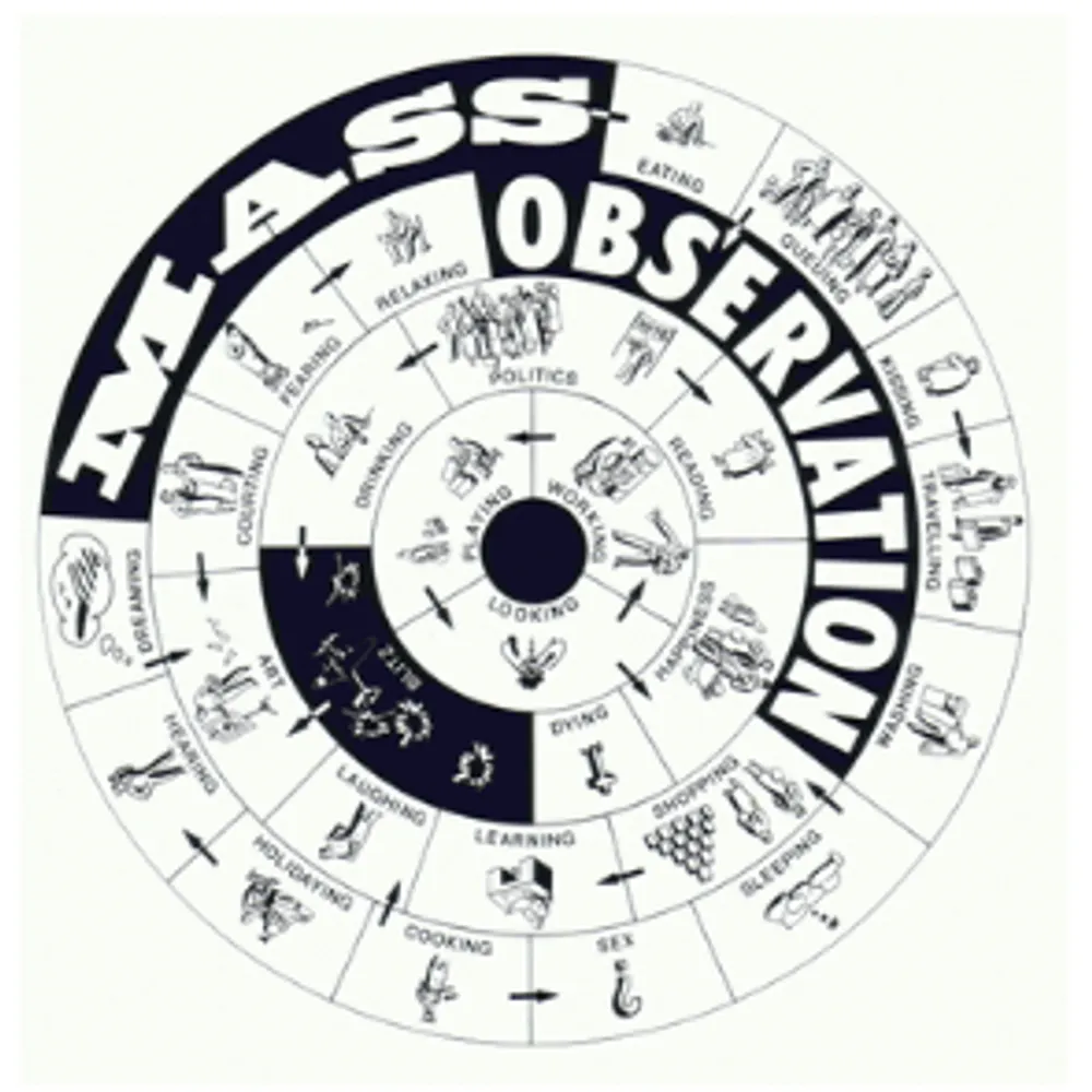 massobsarchive.bsky.social's profile picture